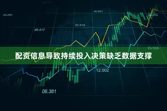 配资信息导致持续投入决策缺乏数据支撑